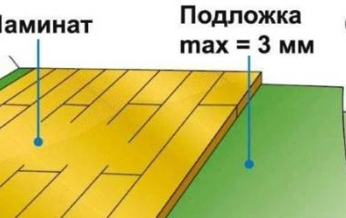 Укладка ламината