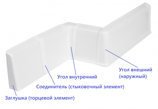 Заглушка правая и левая / Торцевые элементы для плинтуса ПВХ LEXIDA Л80 (упаковка 10 пар), цвет будет предложен в соответствии с цветом плинтуса LEXIDA Л80