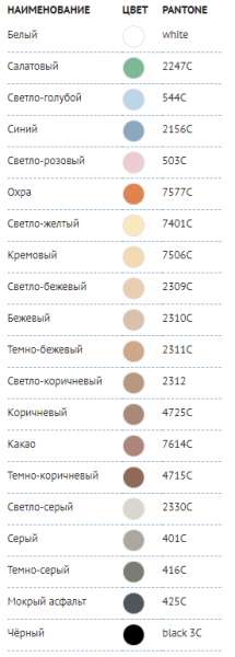 PLITONIT Colorit затирка между всеми типами плитки (1,5 - 6 мм) салатовая 2 кг Н006088