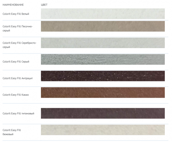 PLITONIT Colorit EasyFill (серый) 2кг Н008644
