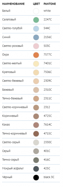 PLITONIT COLORIT Premium серая 2кг (ведро). Класс CG2 WAE 5027