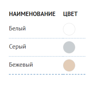 PLITONIT 3 затирка д/швов плитки (2-6 мм) бежевая 20 кг Н006981
