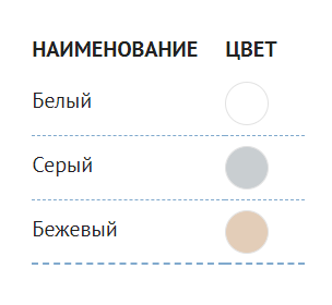 Затирка Plitonit 3 серая 20 кг 81