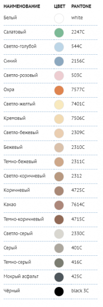 Затирка Plitonit Colorit Premium бежевая 2кг (ведро) 8260